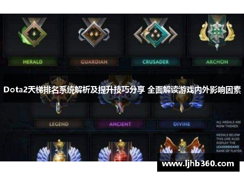 Dota2天梯排名系统解析及提升技巧分享 全面解读游戏内外影响因素